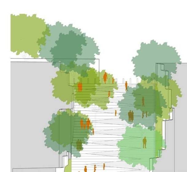 Design drawing of The Steps: the stepped route rising between buildings under a canopy of trees, with people on the landings